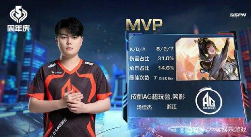 与F1政治 与F1政治