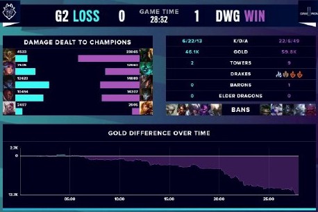 提升实力的 提升实力的