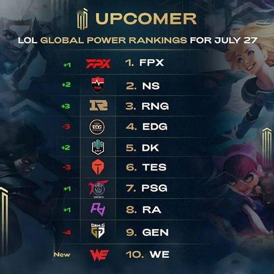 结构优先 结构优先