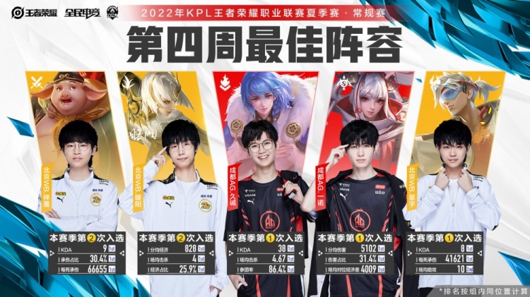 经典机型停
